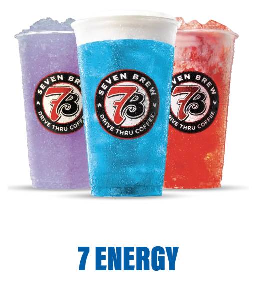 Boosting Your Focus: Energy Drink Flavor Mixology